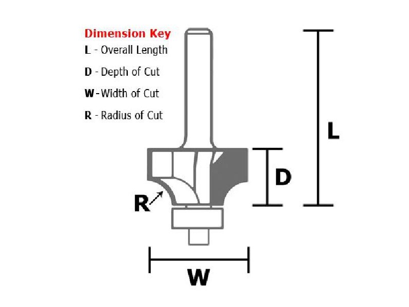 CMT 84103 Contractor Classical Ogee Bit, 1-1/8-inch Diameter, 1/8-inch Radius, 1/4-inch Shank