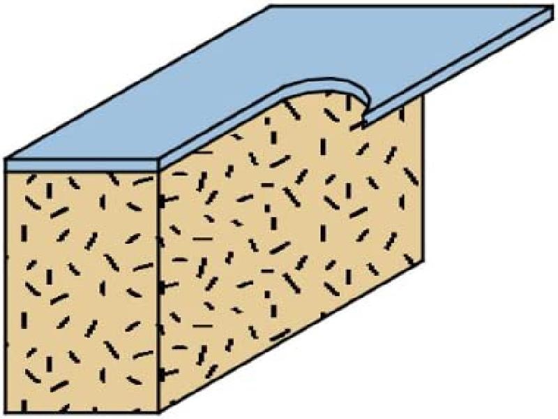 CMT 806.691.11 Super-Duty Flush Trim Bit, 1/2-Inch Shank, 1-Inch Cutting Length, Carbide-Tipped