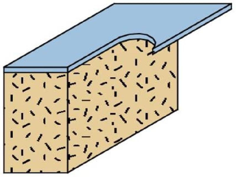 CMT 807.190.11 3-in-I Flush Trim Bit for MDF & Laminates, 5/8-Inch Cutting Length, 1/4-Inch Shank