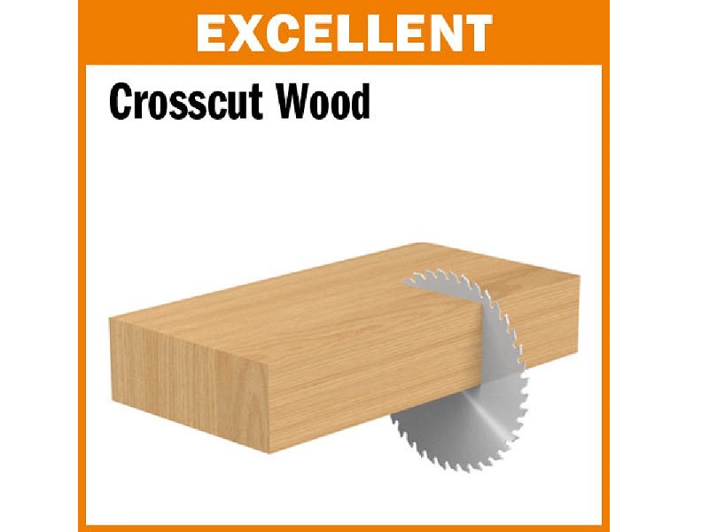 Disco de corte de 7-1/4 in x 40 dientes, centro 5/8